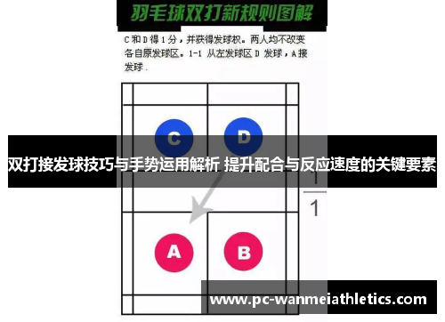 双打接发球技巧与手势运用解析 提升配合与反应速度的关键要素